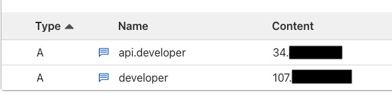 Screenshot of an example DNS configuration.